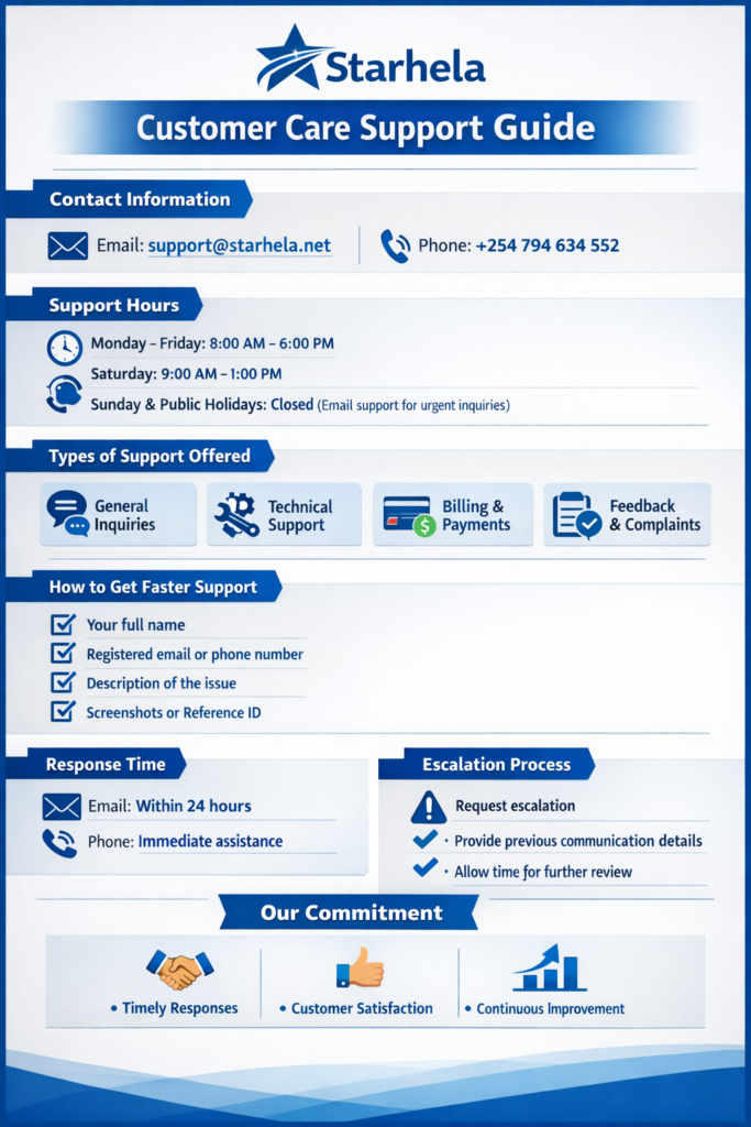 Contact us | StarHela