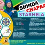 How StarHela Works